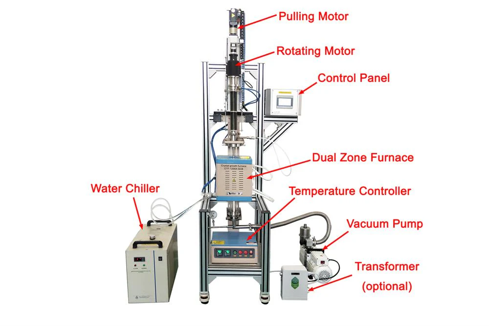 1100 °C Max. Hybrid Compact Crystal Grower For Both CZ & Bridgman w/ Atmosphere Control - OTF-1200X-SCB - Image 2