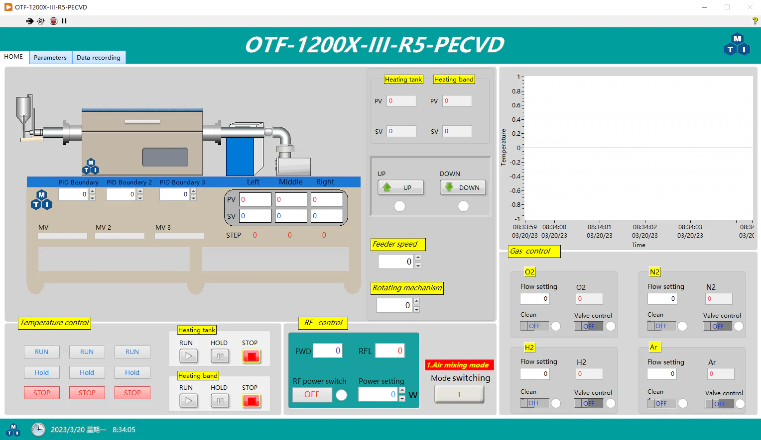 1200°C Max. 5" Rotary PE-CVD Tube Furnace w/ Feeding & Receiving - OTF-1200X-III-R5-PECVD - Image 7