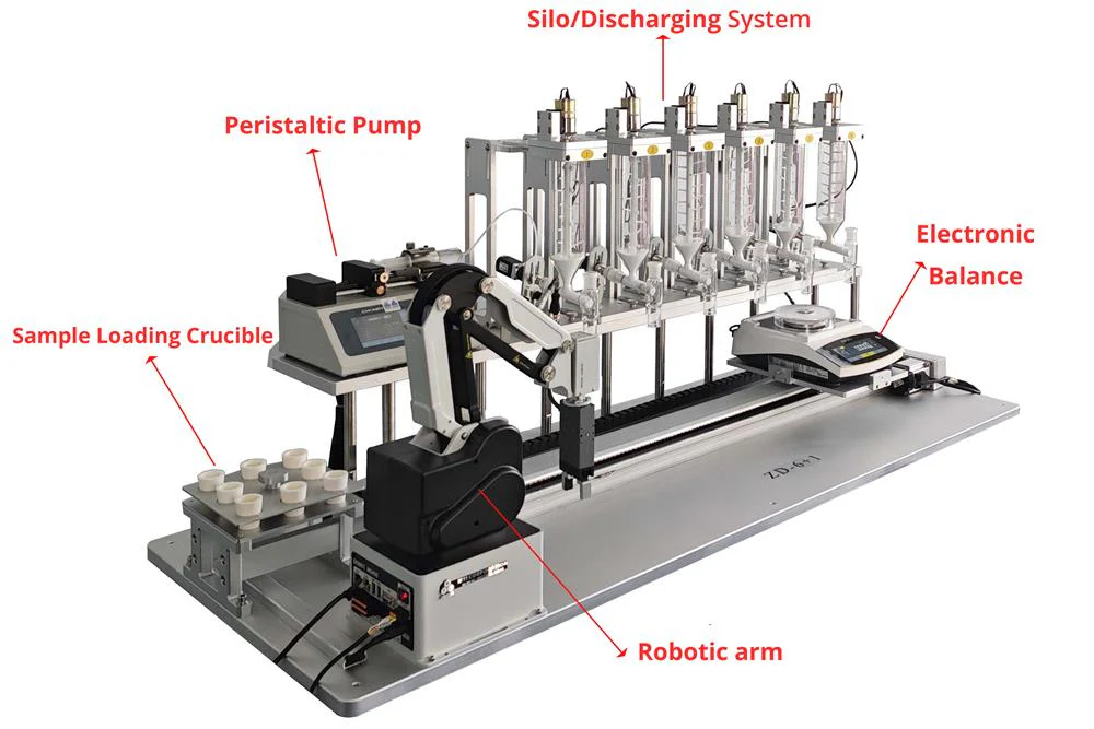 Automatic 6-channel Powder Dispensing System - AM-PD6 - Image 3