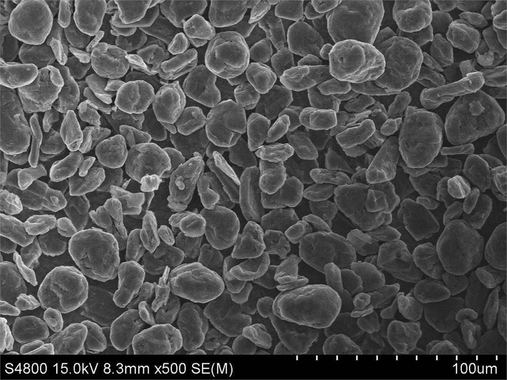 Natural Graphite Powder for Li-ion Battery Anode, 200 g/bag - Lib-NG - Image 2