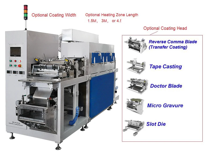 Roll-to-Roll Pilot Coating System with Optional Coating Head and Heating Zone Length - MSK-AFA-MC400