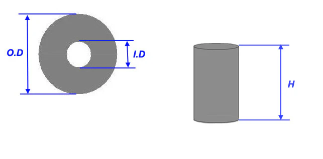 Refractory Ceramic Sheath for 80mm Processing Tube(a pair) - RCS100D80 - Image 2
