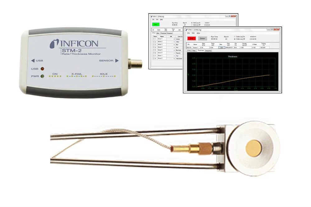 In-Situ Thin Film Thickness / Deposition Rate Monitor with Software, and Optional Sensor, Quartz Crystals - TM106-LD