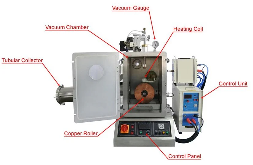 Bench-top Vacuum Melt Spinning System with 15KW Power Supply - VTC-200S - Image 2