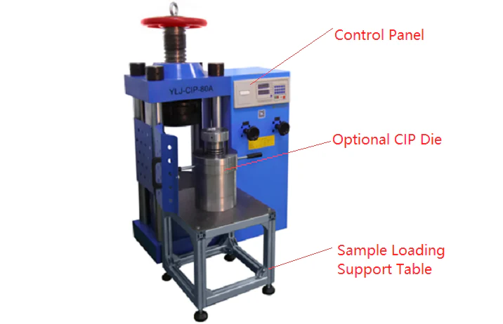 100T Electric Cold Isostatic Pressing (CIP) with ID 35/50/60/80 mm Vessel up to 900 Mpa - YLJ-CIP-XXA